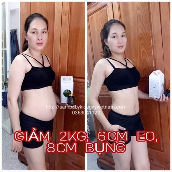 CáchsửdụngtràgiảmcânGodetox