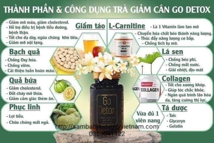 Godetox_chính_hãng